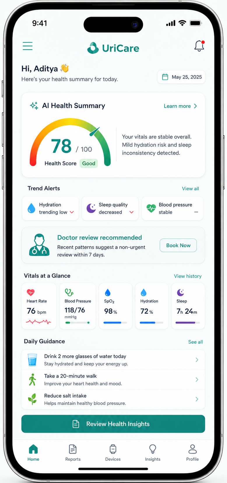 UriCare AI health analytics report